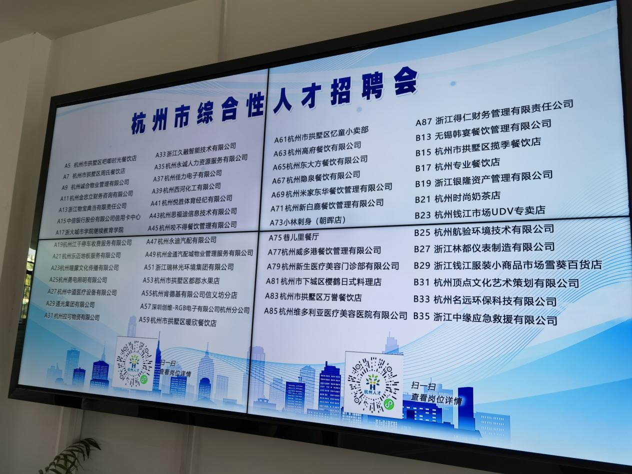  錢江商城參加杭州市第二人力資源市場招聘會(huì)